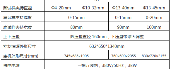 液壓式壓力試驗機