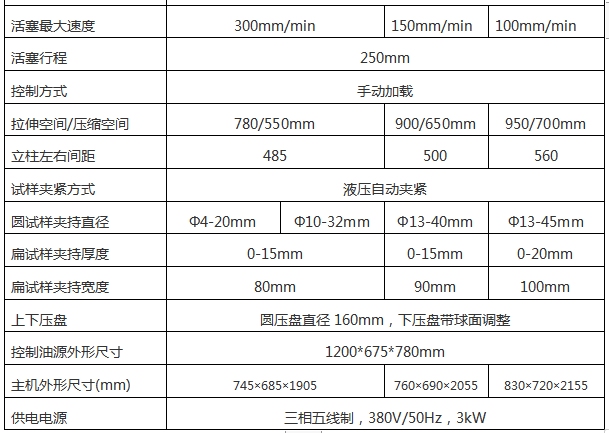 制動軟管耐壓力爆裂強度試驗機