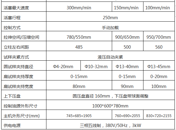 WEW-1000D(B、C)/100噸/1000 Kn微機(jī)屏顯式液壓萬能試驗(yàn)機(jī)